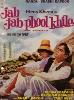 Когда распускаются цветы