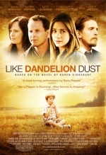 Как одуванчики